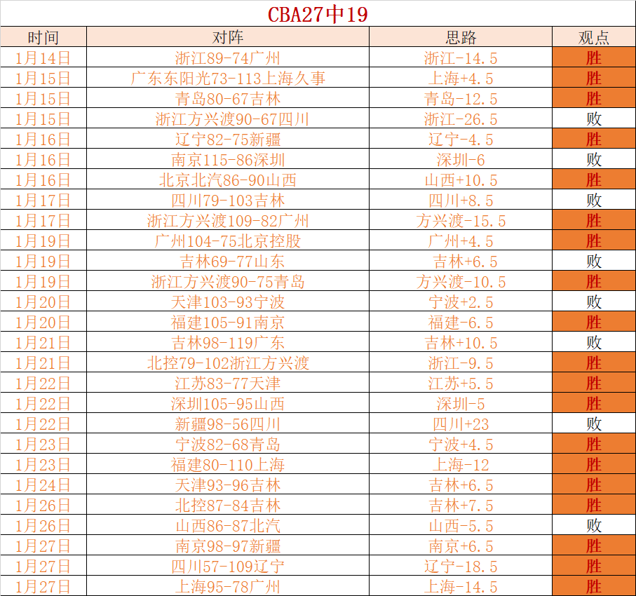 感动瞬间,海外影院里,中国留学生,万博manbetx体育平台,万博体育官网,万博体育app下载,ManBetX,SPORTS