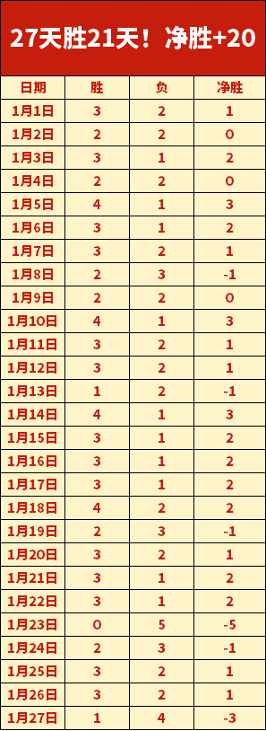 囧叔英语老,师遭拒,米兰力邀未,万博manbetx体育平台,万博体育官网,万博体育app下载,ManBetX,SPORTS