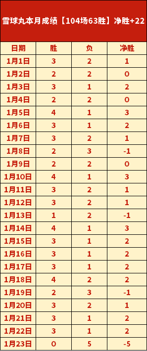 科雷亞轉會,受阻,尚未接到官,万博manbetx体育平台,万博体育官网,万博体育app下载,ManBetX,SPORTS