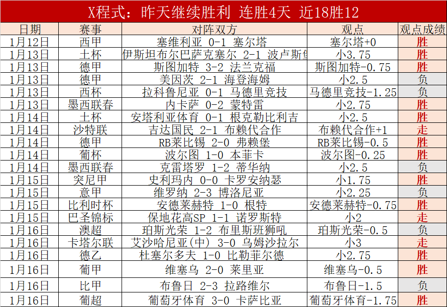 CBA,南京苏酒队,分优势击败,万博manbetx体育平台,万博体育官网,万博体育app下载,ManBetX,SPORTS
