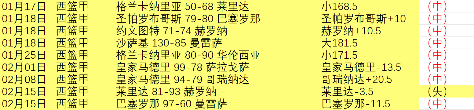皇马今夏放,阿韦洛亚离,队决定揭晓,万博manbetx体育平台,万博体育官网,万博体育app下载,ManBetX,SPORTS