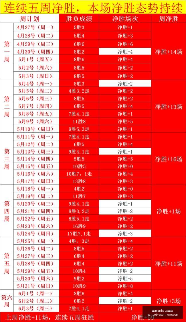 天深度解析,天空难翻身,之谜,万博manbetx体育平台,万博体育官网,万博体育app下载,ManBetX,SPORTS