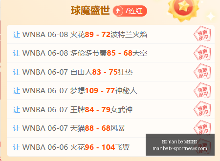 推荐,足球攻略周,芬超赛事分,万博manbetx体育平台,万博体育官网,万博体育app下载,ManBetX,SPORTS