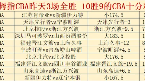 6小时前直播预告