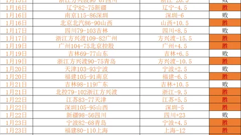 感动瞬间！海外影院里中国留学生集体发声，全场动容！