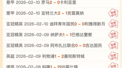 C罗39岁再创纪录：点球破门达200次，独占历史进球榜首位