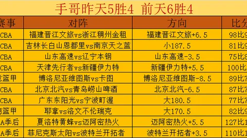 大乐透期号专家推荐：雄鹿VS老鹰赛果分析