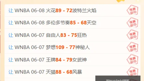 推荐 足球攻略周六205芬超赛事分析：玛丽港对阵格尼斯坦2026赛季前瞻